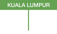 location-kl