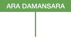 location-aradamansara