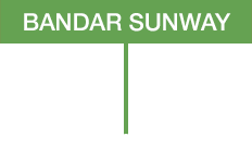 location-sunway