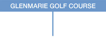surroundings-glenmarie-golf